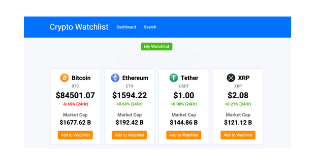 Crypto Watchlist
